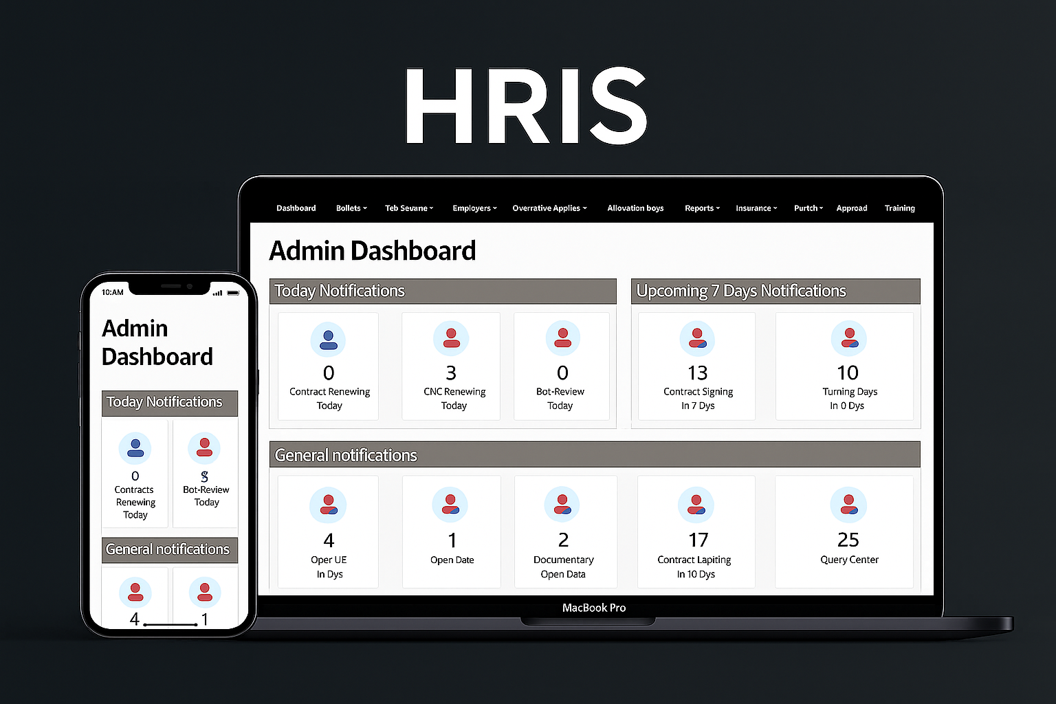 HRIS — screenshot