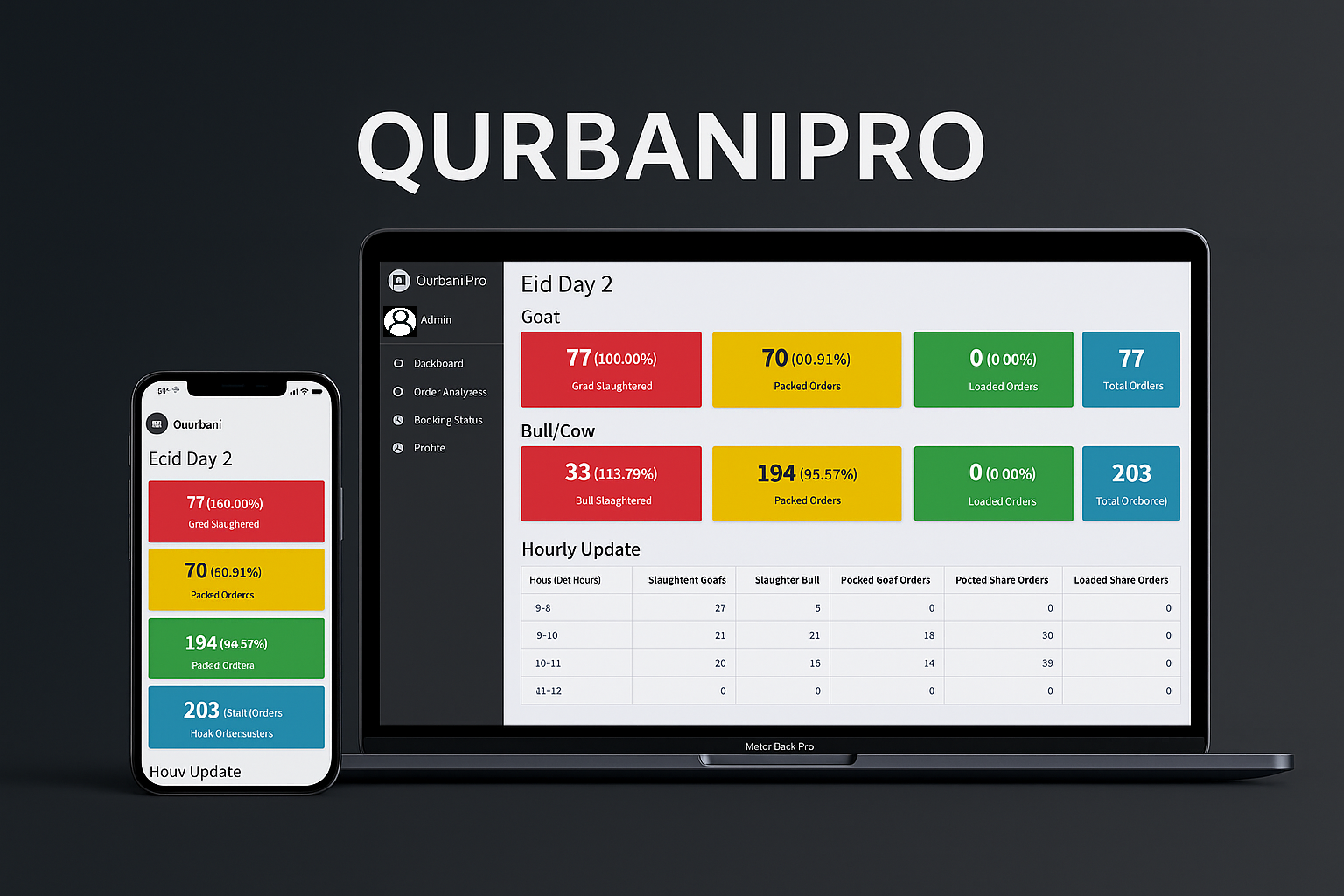 Qurbani Pro — screenshot