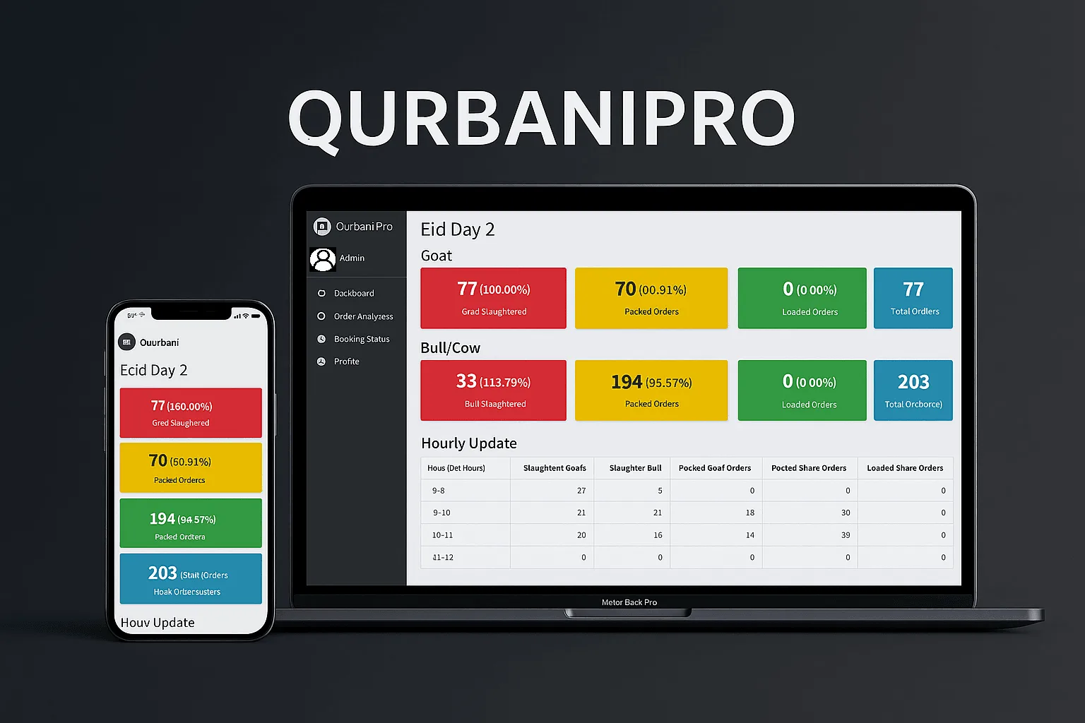 Qurbani Pro — screenshot